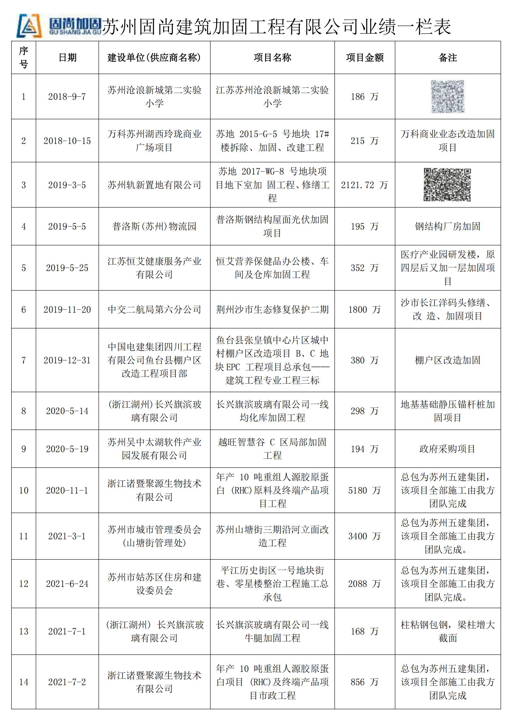苏州固尚公司简介2024_03.jpg