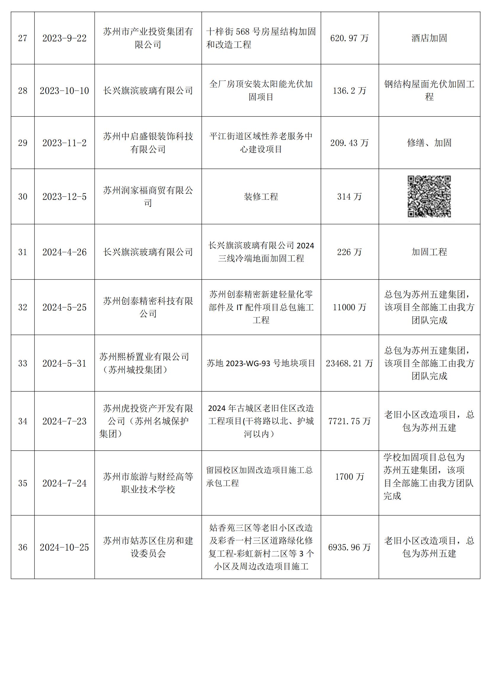 苏州固尚公司简介2024_05.jpg